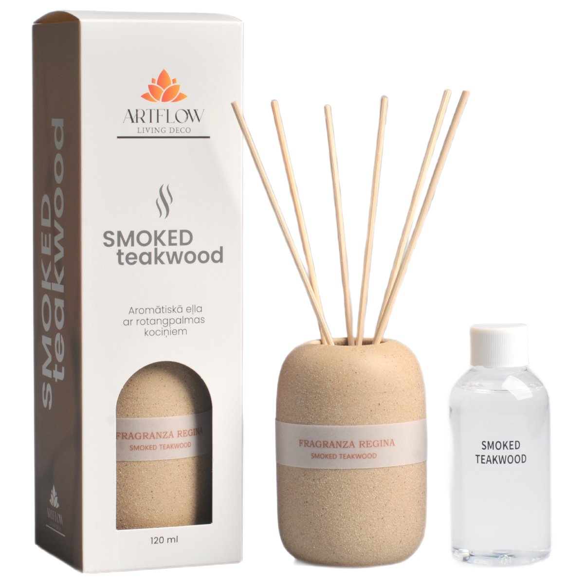 Aromatiska ella  SMOKED TEAKWOOD, 120ml 9136287 (4750959136287)
